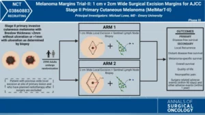 A Phase III Multicenter Randomized Controlled Trial Investigating cm Versus cm Surgical Excision Margins