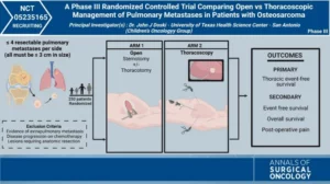 A Phase III Randomized Controlled Trial Comparing Open Versus Thoracoscopic Management of Pulmonary Metastases in Patients with Osteosarcoma