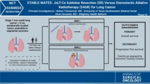 A Randomized Phase III Study of Sublobar Resection