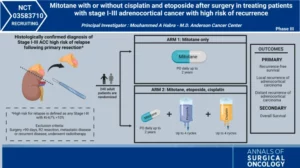 Mitotane With or Without Cisplatin and Etoposide for Patients with a High Risk of Recurrence in Stages – Adrenocortical Cancer After Surgery