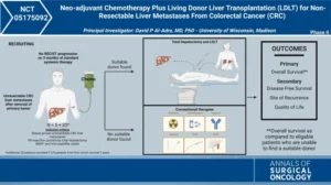 Neoadjuvant Chemotherapy Plus Living Donor Transplantation